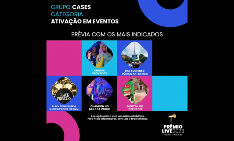 Prêmio Live divulga prévia com a categoria Ativação em Eventos