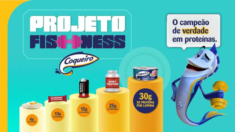 Coqueiro leva "Projeto Fishness" para unidades da Smart Fit em SP