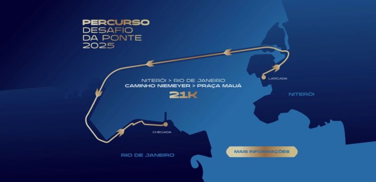 Desafio da Ponte Rio-Niterói volta ao calendário com patrocínio e ativações da Raia Desafio da Ponte Rio-Niterói volta ao calendário com patrocínio e ativações da Raia