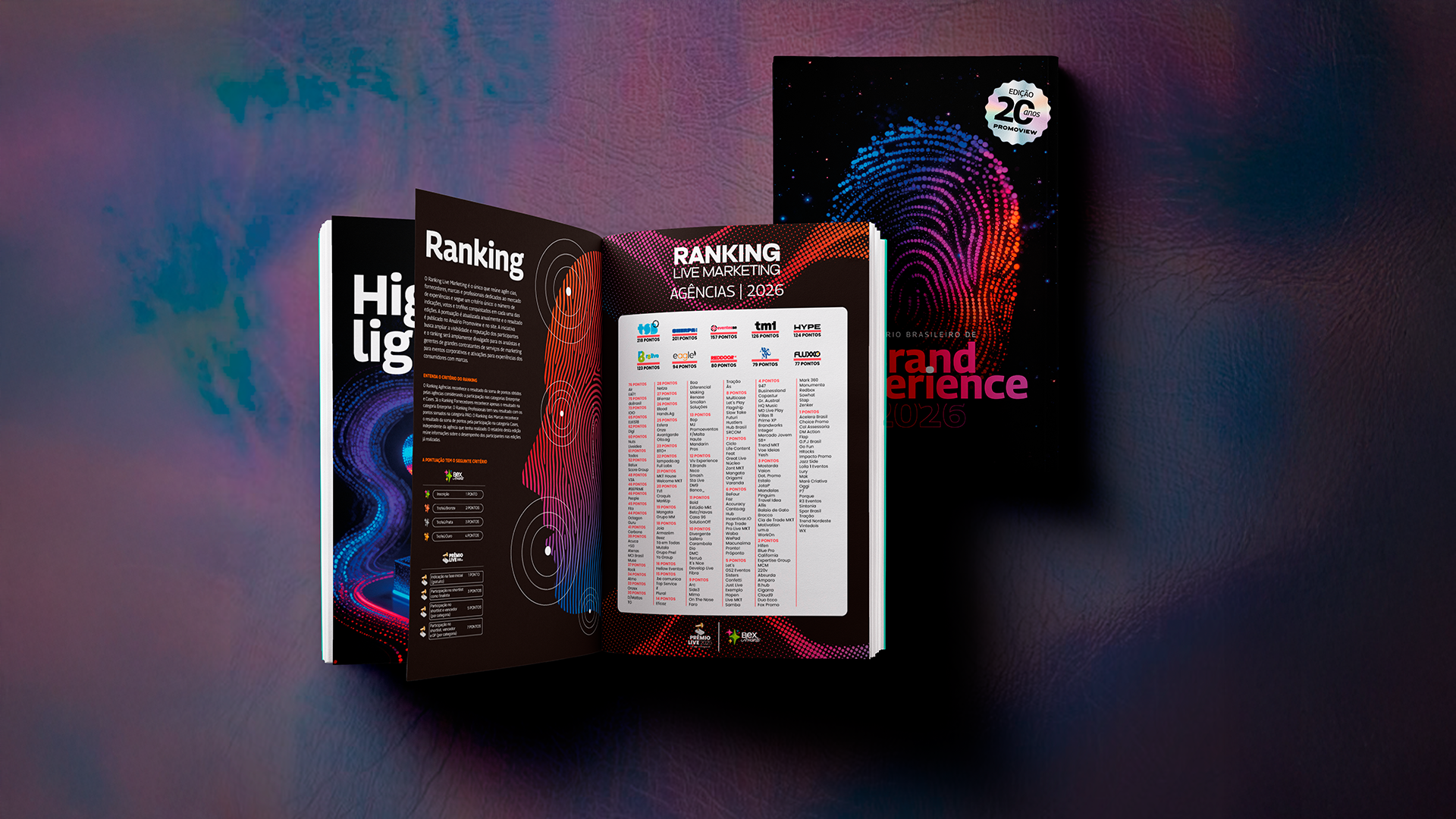 Indicações e votos para o Prêmio Live contam pontos para o ranking